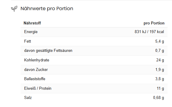 More Nutrition Protein Wraps